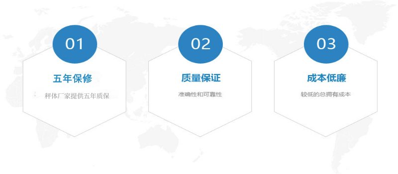 汽车衡素材4